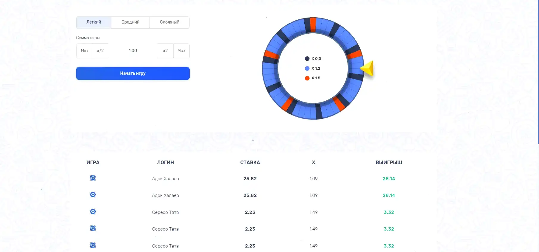 бриликс live казино игроки